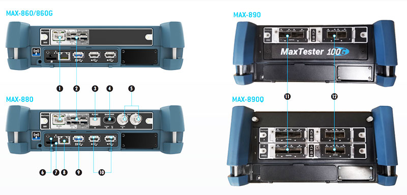 Cấu hình các dòng máy đo truyền dẫn EXFO MAX-800