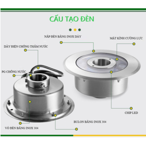 Đèn LED Âm Nước Bánh Xe 12W