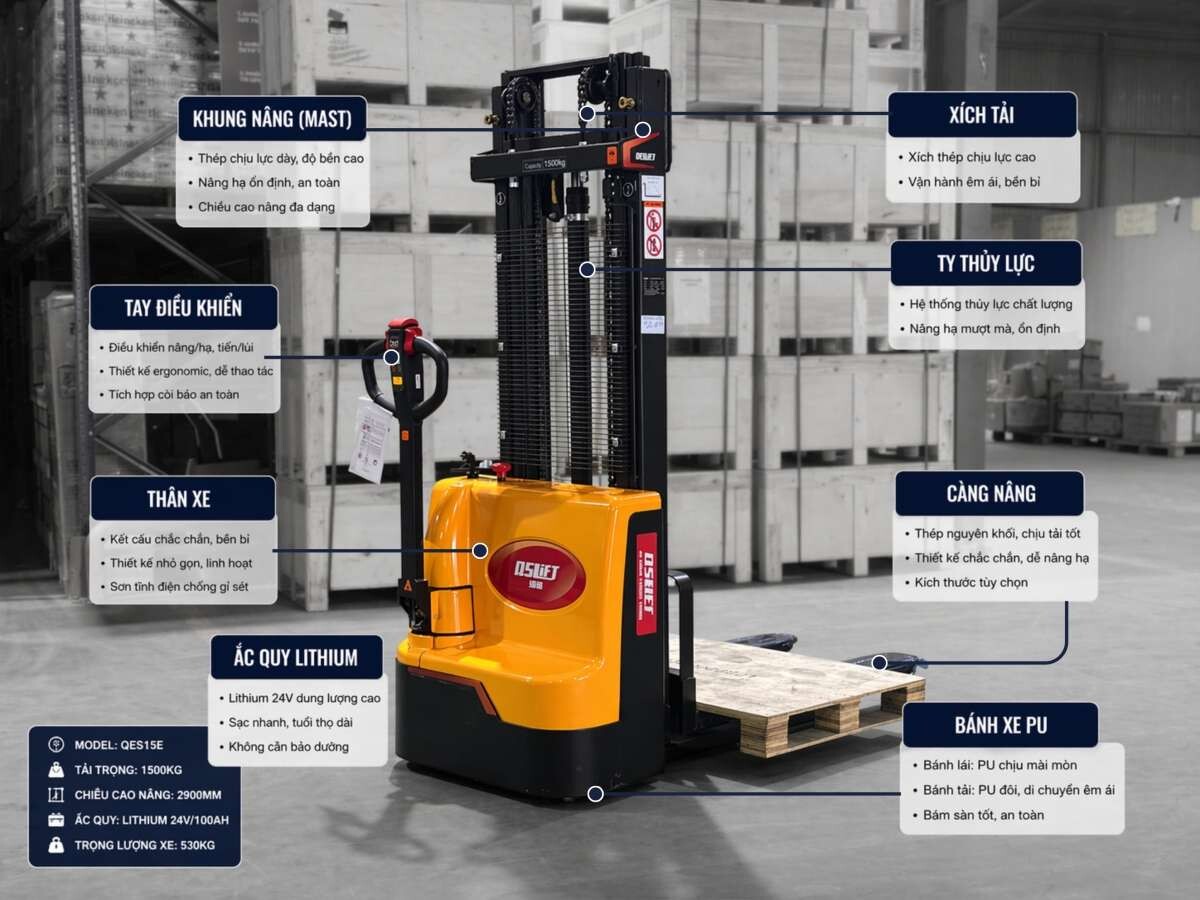 Cấu Tạo Xe Nâng Điện Stacker | Các Loại Xe Nâng Điện Phổ Biến