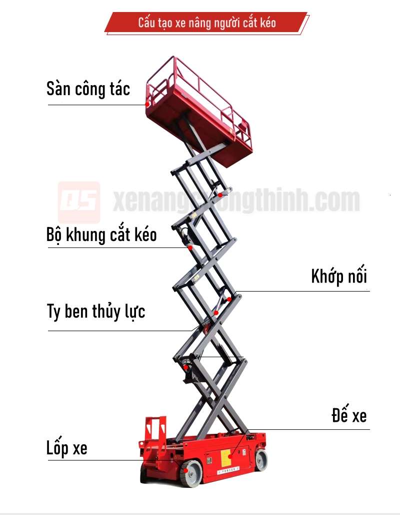 Cấu Tạo Xe Thang Nâng Người