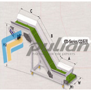 BĂNG TẢI DÒNG C - MODEL: CD-2500