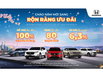 Chào năm mới sang – rộn ràng ưu đãi