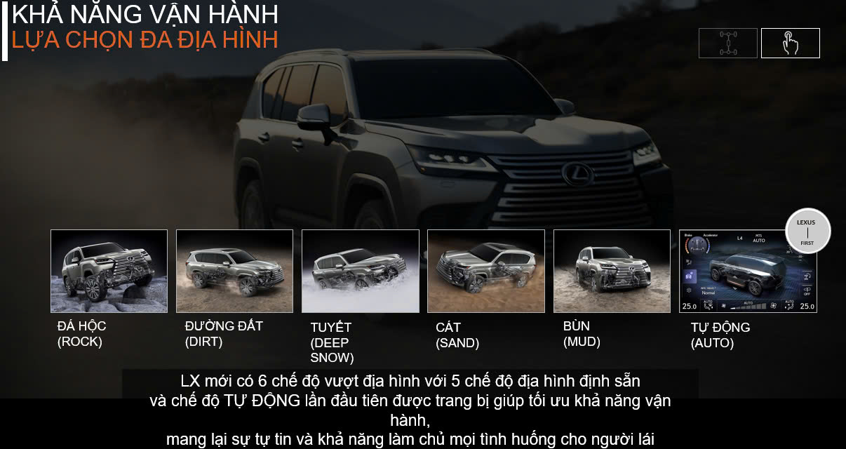 chế độ lái đa địa hình của lexus LX 600 F Sport