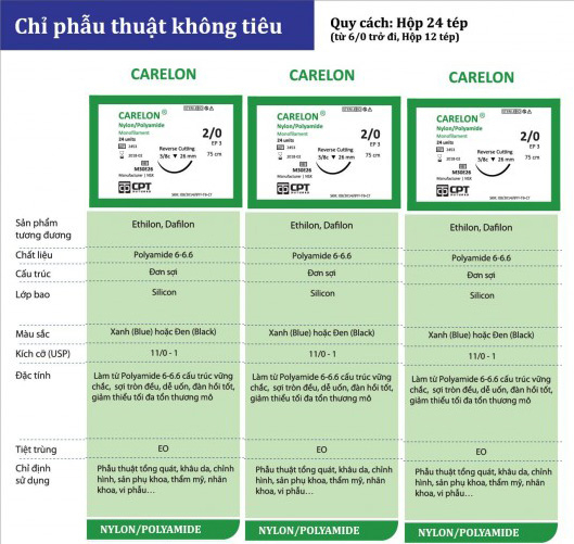 Chỉ phẫu thuật Carelon (Nylon) CPT