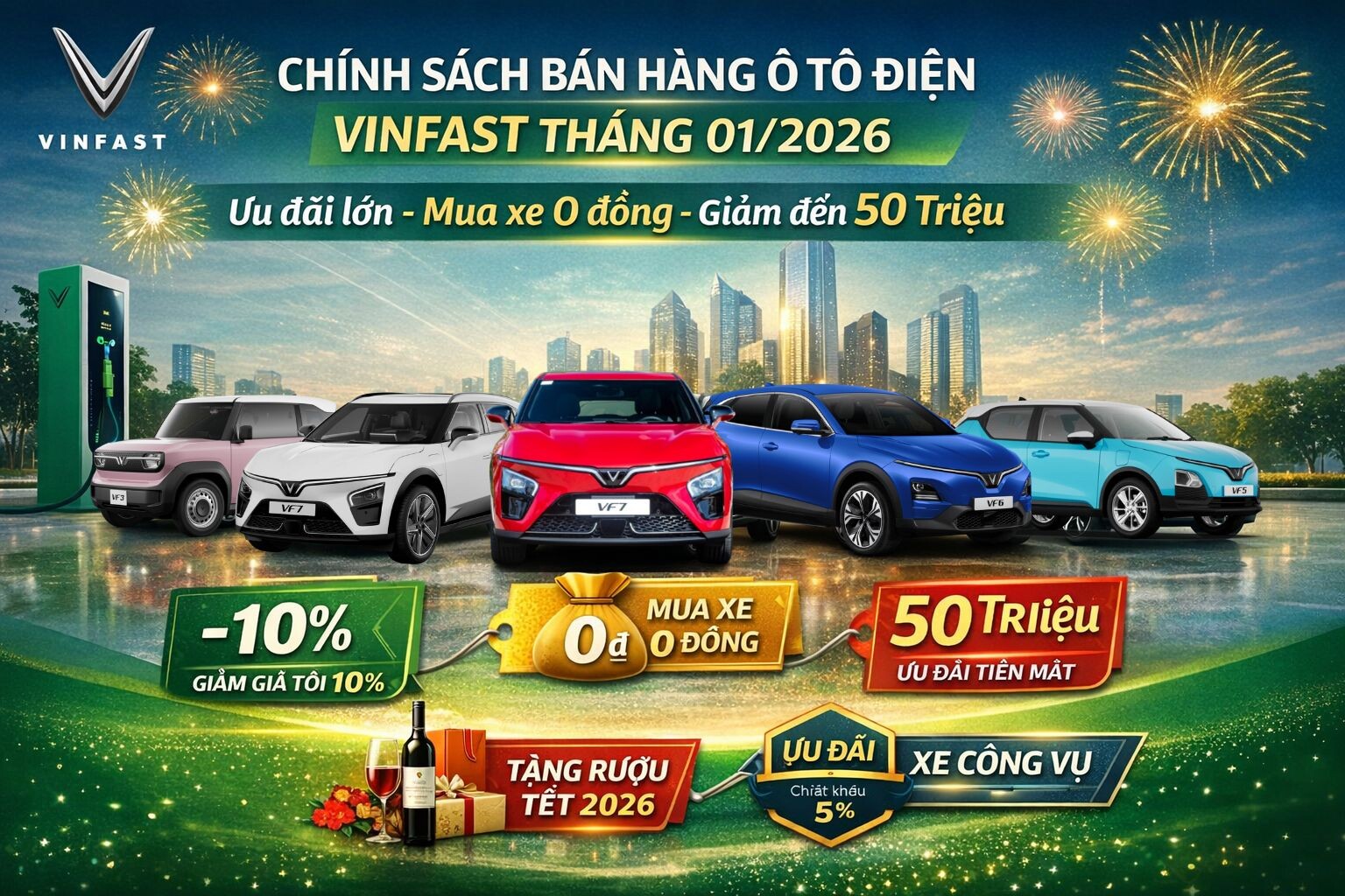 CHÍNH SÁCH BÁN HÀNG Ô TÔ ĐIỆN VINFAST THÁNG 01/2026