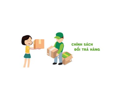 Chính sách đổi trả