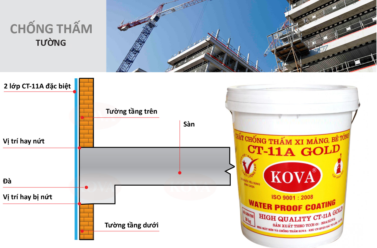 Chống thấm Kova CT11A