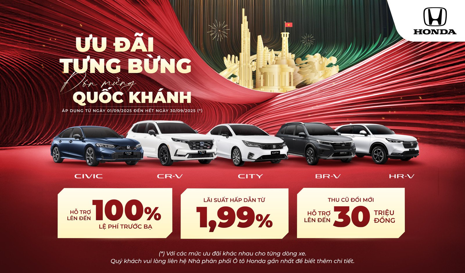 Chương trình khuyến mại của các dòng xe ô tô Honda tháng 10 năm 2025