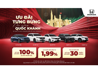 Chương trình khuyến mại của các dòng xe ô tô Honda tháng 10 năm 2025