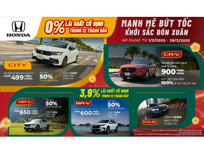 Chương trình khuyến mại của các dòng xe ô tô Honda trong tháng 2 năm 2025