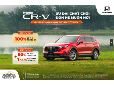 Chương trình khuyến mại của các dòng xe ô tô Honda trong tháng 7 năm 2024 - Đặc biệt Honda City với giá hấp dẫn chỉ từ dưới 500.000.000 đồng