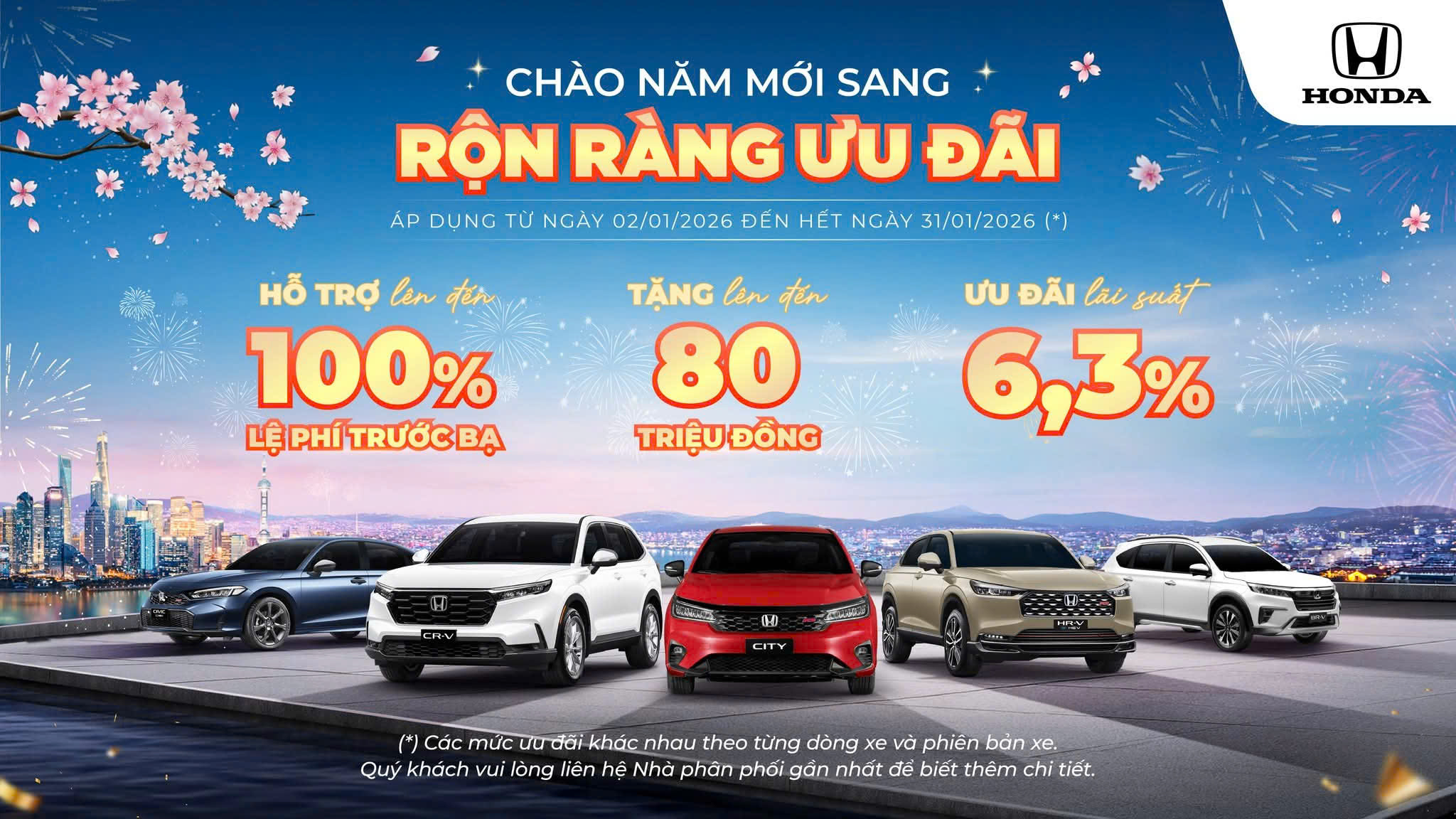 CHƯƠNG TRÌNH ƯU ĐÃI XE HONDA THÁNG 01/2026 Mới Nhất.