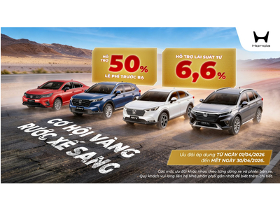 CHƯƠNG TRÌNH ƯU ĐÃI XE HONDA THÁNG 04/2026 Mới Nhất.