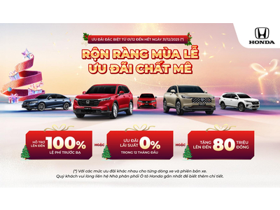 CHƯƠNG TRÌNH ƯU ĐÃI XE HONDA THÁNG 12/2025 Mới Nhất.