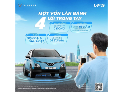 Có Nên Mua Xe VinFast 2026? Đánh Giá Chi Tiết