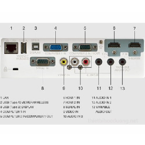 Máy chiếu PANASONIC PT-VX430