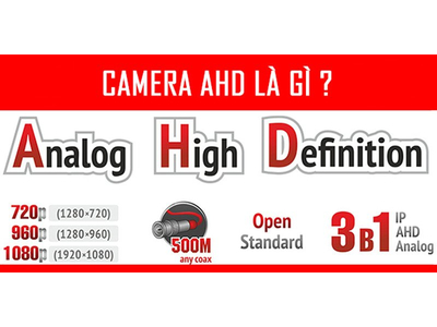 CÔNG NGHỆ AHD (ANALOG HIGH DEFINITION)