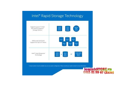 Công nghệ Intel Rapid Storage Technology là gì?