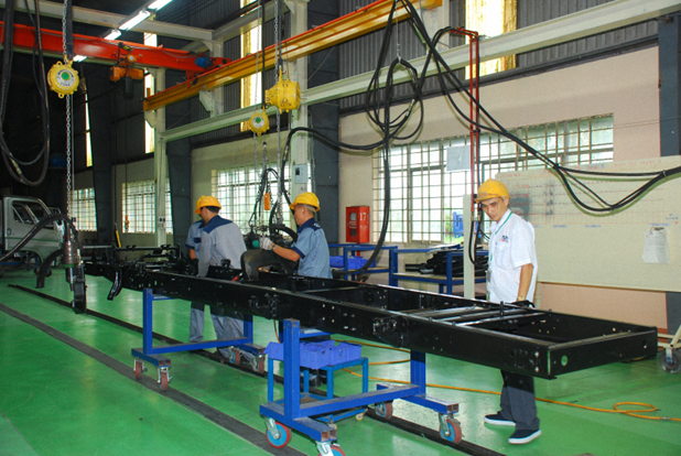 Hyundai, Xe tải, Xe tai, Đô Thành, Do thanh, nha may