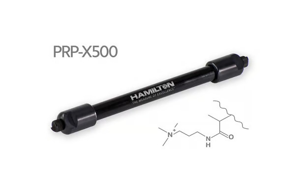 Côt sắc kí Anion Hamilton PRP-X500, Phân tích Myoglobin, Conalbumin and Dog Albumin