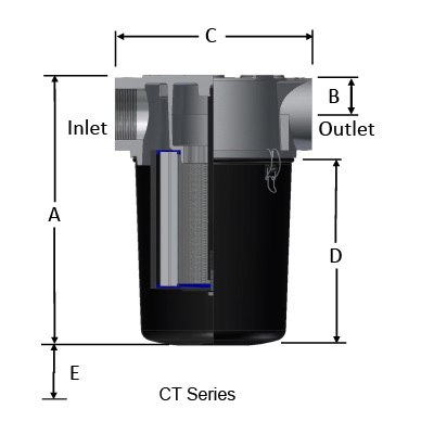 BỘ LỌC SOLBERG CT-897-151C