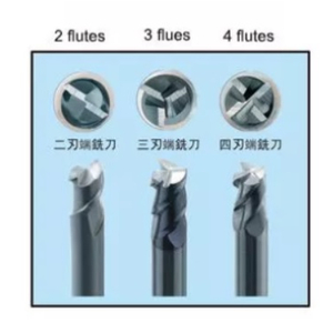 Máy mài dao phay ngón EMG-313 (Φ3 đến Φ13 mm)