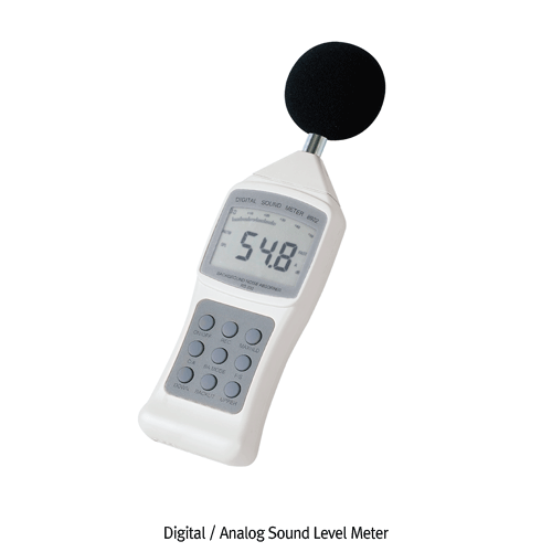 Máy đo độ ồn - Scilab