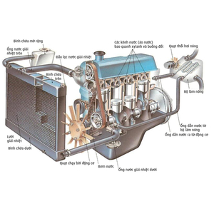 Đặc điểm nổi bật của phụ tùng xe tải isuzu chính hãng