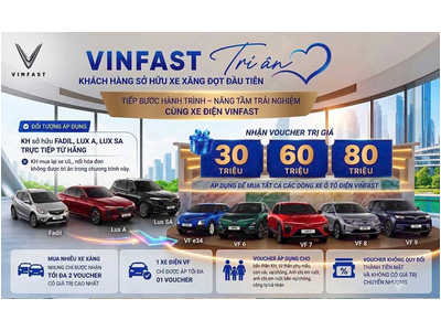 ĐẶC QUYỀN TRI ÂN: ĐỔI XE XĂNG - NHẬN VOUCHER XE ĐIỆN VINFAST