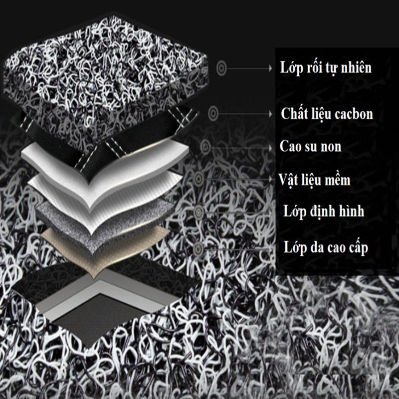 Thảm chùi chân 3M Nomad Carpet Matting 3M 6050 lấy bụi giữ nước chống trơn trượt