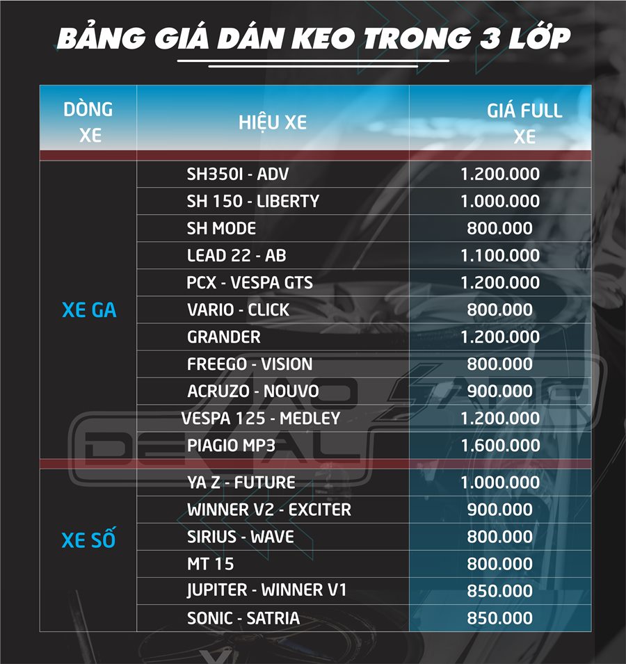 Bảng giá dán keo trong 3 lớp