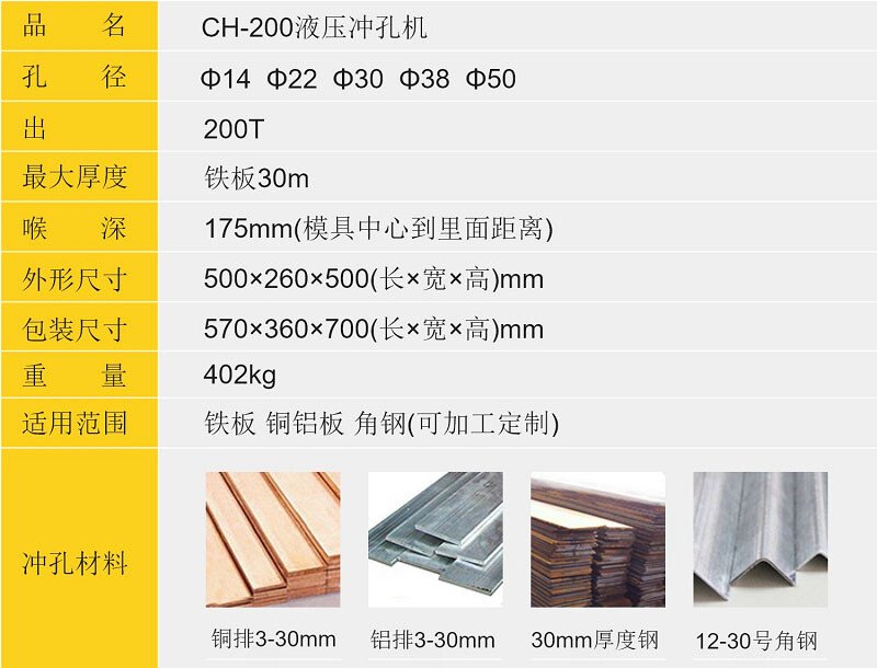 Thông số kỹ thuật Đầu máy đột lỗ thủy lực CH-200