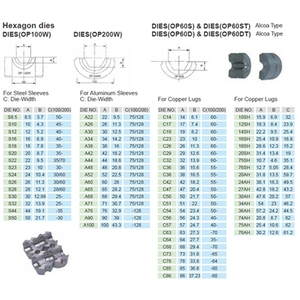 Đầu ép cos cáp OP-60S, 60ST, 60D, 60DT