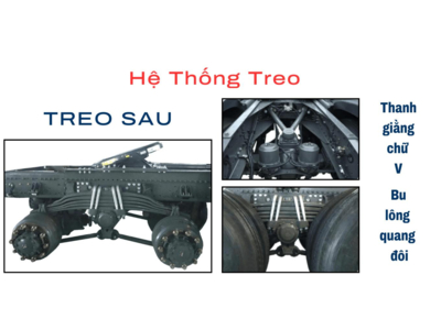 XE ĐẦU KÉO HOWO MAX 6X4 AMT - ĐẦU KÉO HOWO SINOTRUCK NHẬP KHẨU