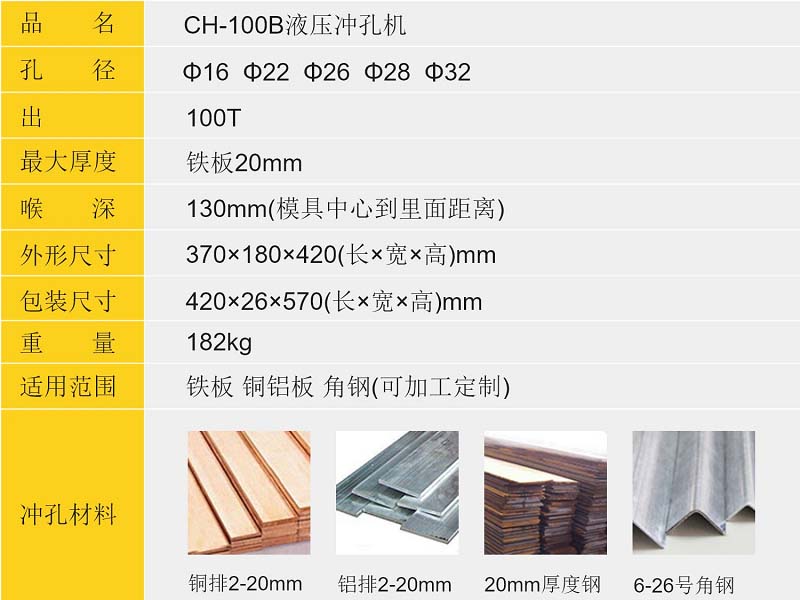 Tính năng và Thông số kỹ thuật Đầu máy đột lỗ  thủy lực CH-100B