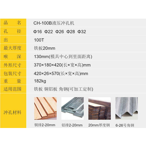 Đầu máy đột lỗ thủy lực CH-100B