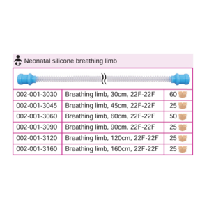 mạch dây thở người lớn, trẻ em ,