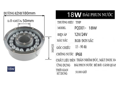 Đèn LED Âm Nước Bánh Xe 18W