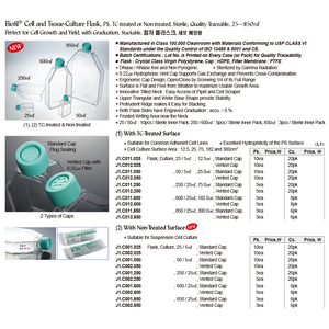 J1.C011.050 Bình nuôi cấy mô, tế bào tiệt trùng BIofil