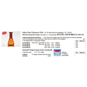 GL.076.502.03  BÌNH TAM GIÁC NẨU NÚT MÀI 250ML
