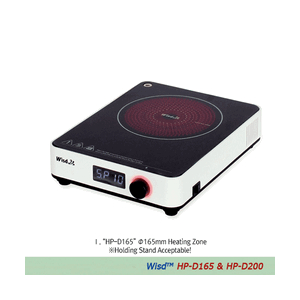 DH.HtpD0165 BẾP ĐIỆN GIA NHIỆT 550oC