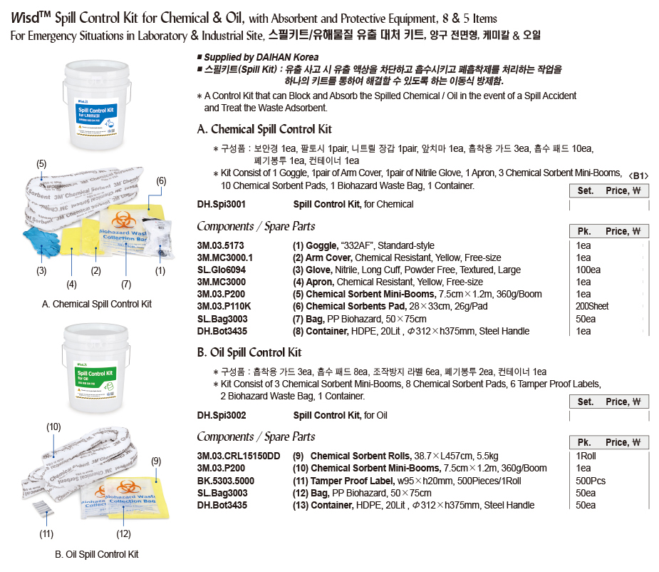 DH.Spi3002 BỘ DỤNG CỤ CHỐNG TRÀN DẦU WISD