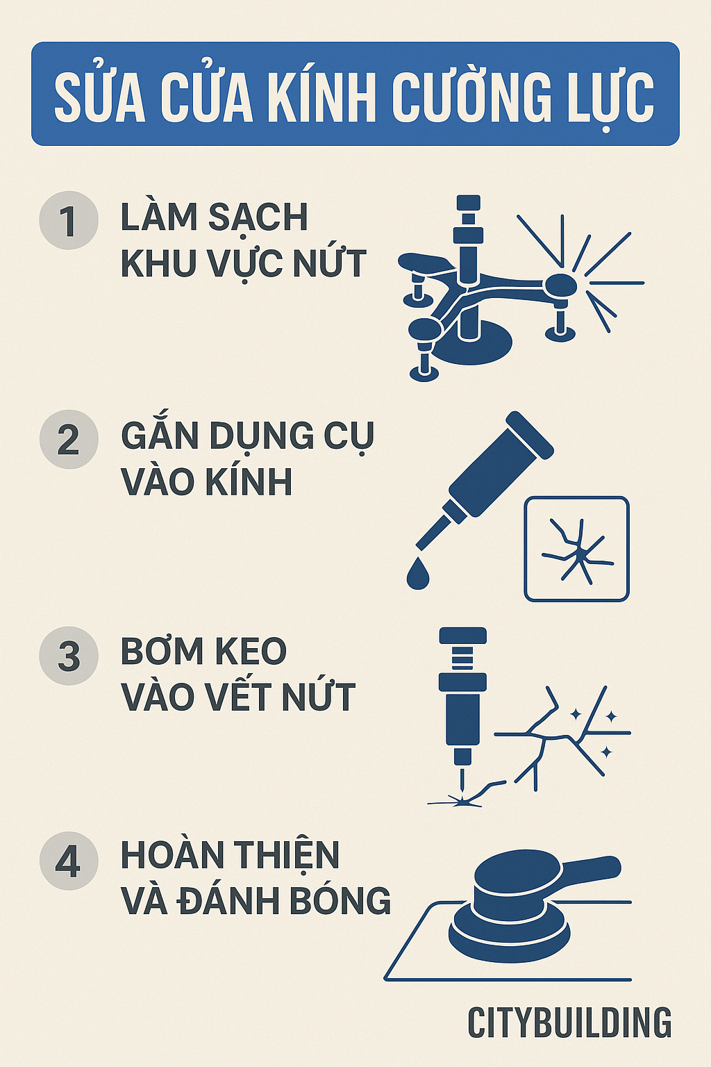 💎 Dịch vụ sửa chữa kính cường lực Phường Tân Uyên 💎 Citybuilding HCM – Uy tín – Nhanh – Giá xưởng