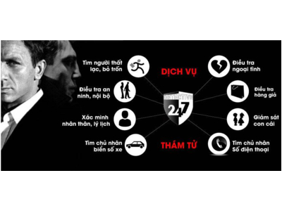 Thám Tử TPHCM - Khám Phá Thế Giới Ly Kỳ Của Điều Tra Viên