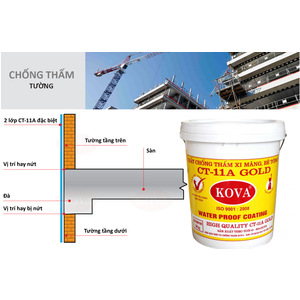 Điểm bán Bán sơn chống thấm Kova uy tín chất lượng