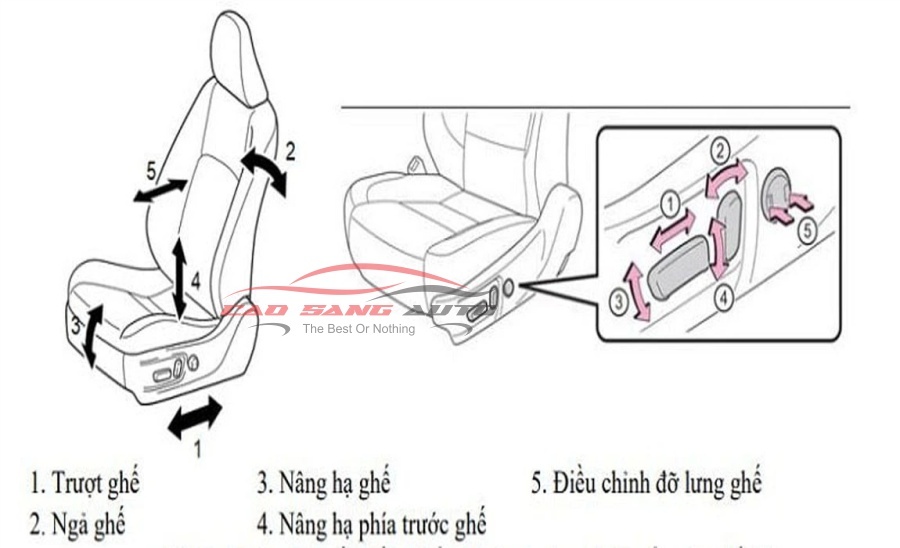 Độ ghế chỉnh điện giúp dễ dàng điều chỉnh