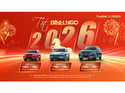 ĐÓN LỘC TẾT SANG – ƯU ĐÃI VÀNG THÁNG 2 CÙNG GEELY