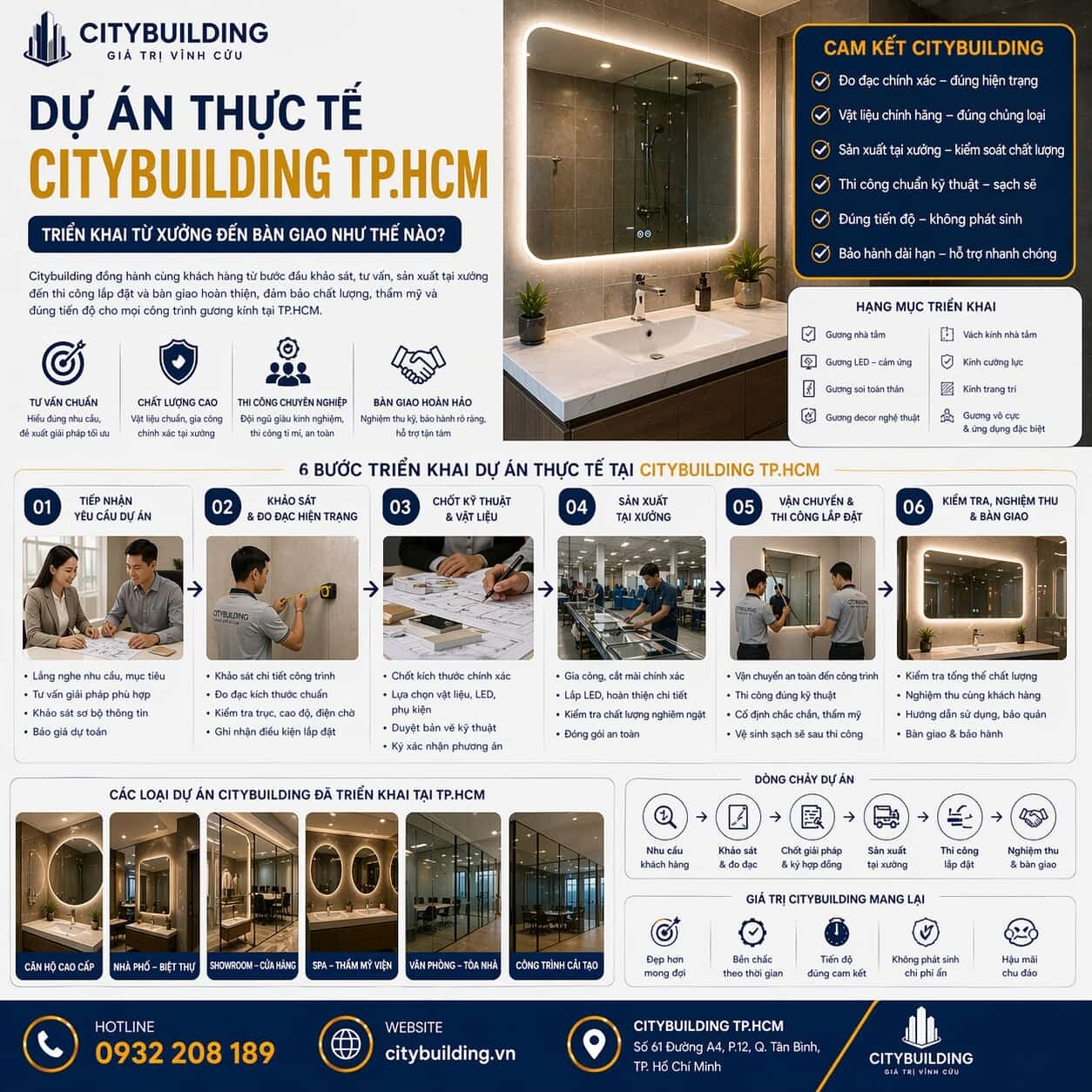 DỰ ÁN THỰC TẾ CITYBUILDING TP.HCM TRIỂN KHAI TỪ XƯỞNG ĐẾN BÀN GIAO NHƯ THẾ NÀO
