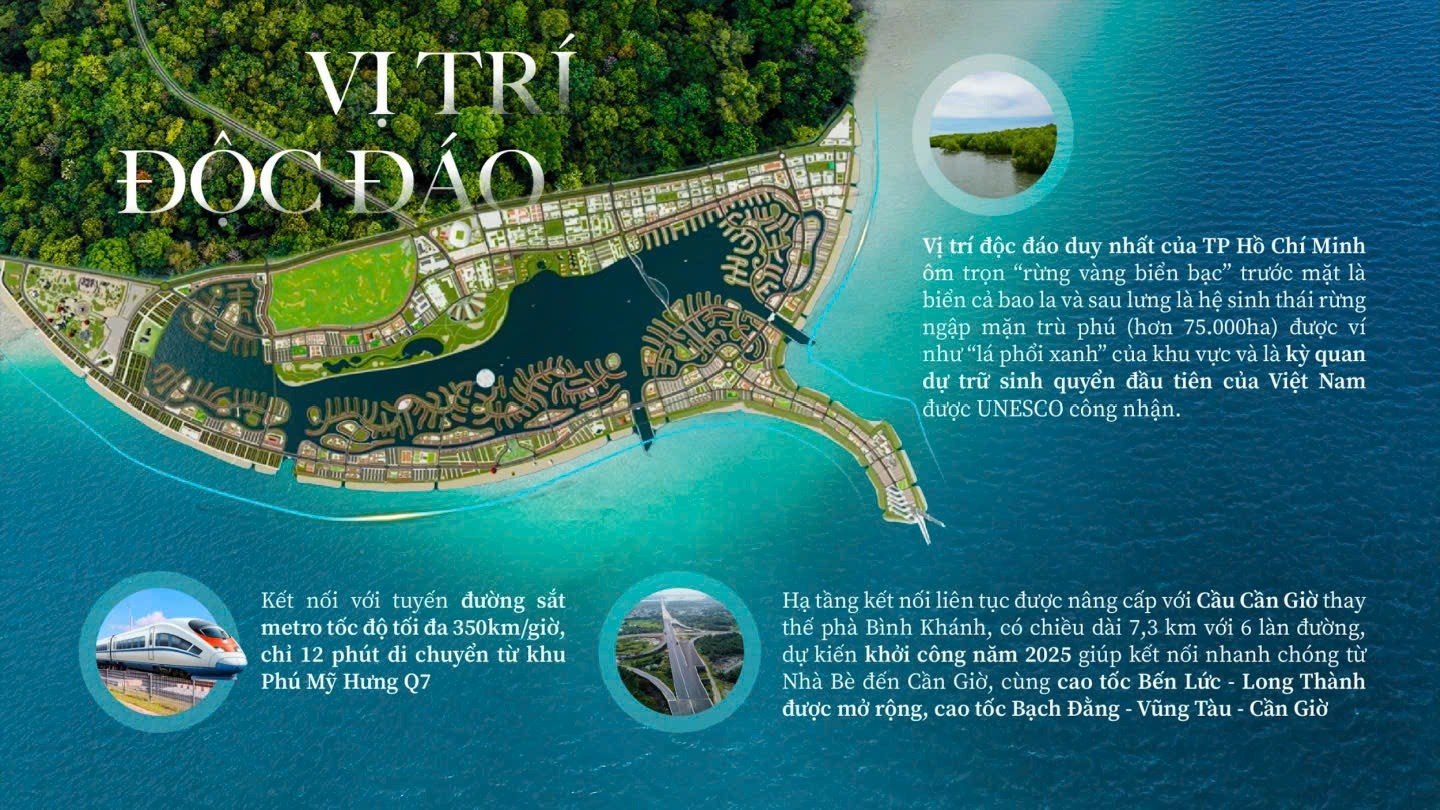 Tổng quan về dự án Vinhomes Green Paradise Cần Giờ