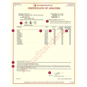 Dung dịch chuẩn Accustandard